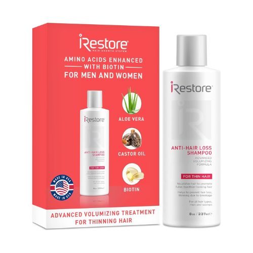 iRestore Biotin Shampoo for Hair Growth - Thinning Hair Shampoo for Men & Women, Hair Thinning Shampoo for Thinning Hair and Hair Loss, Thickening Shampoo & Volumizing Shampoo